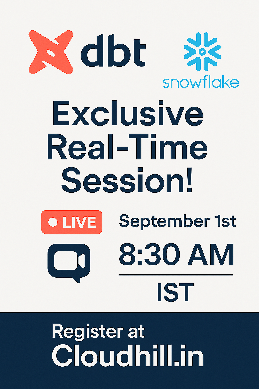 DBT with Snowflake Session